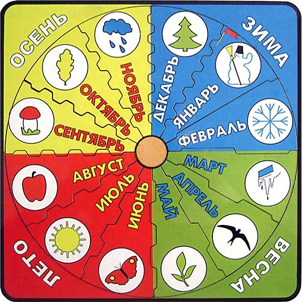 1. Сколько месяцев в году имеют 28 дней?