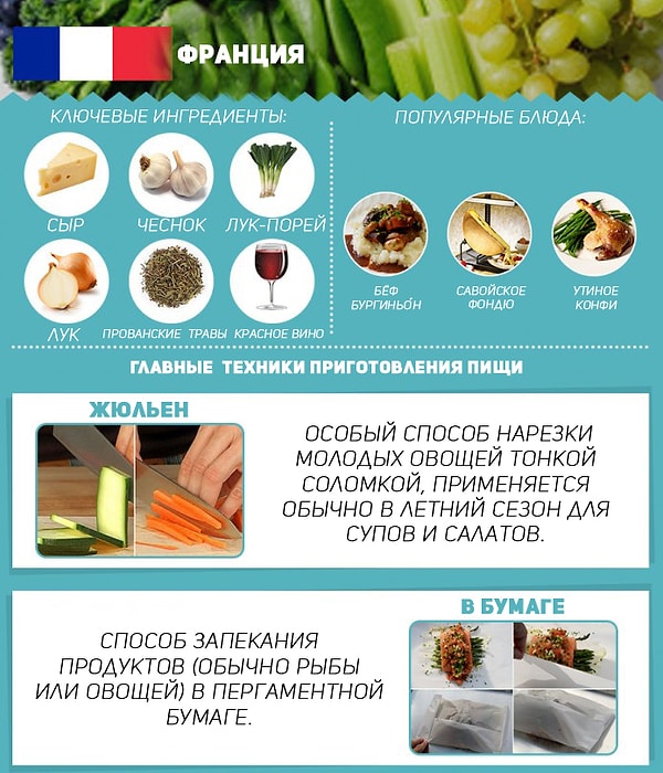 5. Франция