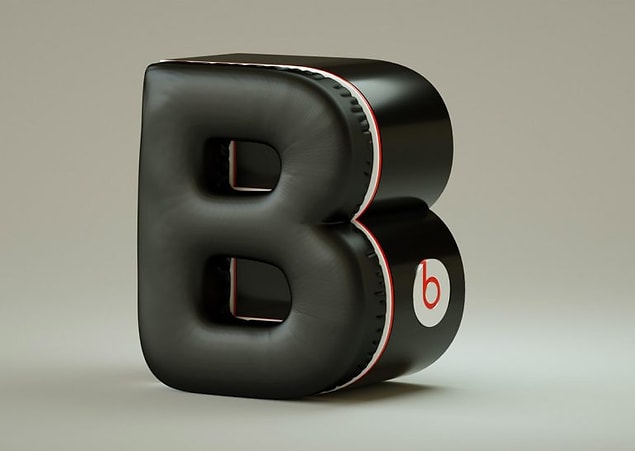 2. Beats