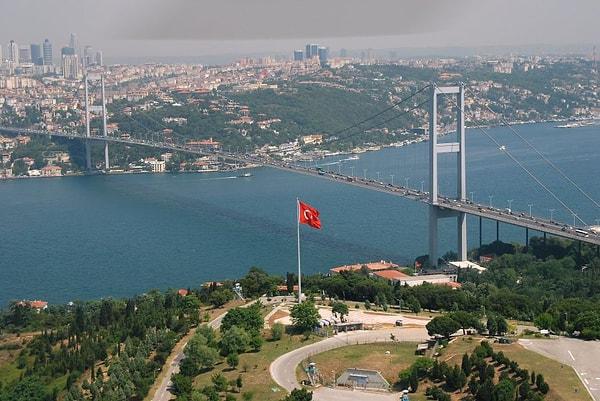 6. İstanbul IQ Ortalaması: 109.75