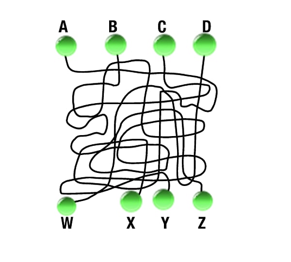 4. С какой точкой связана точка A?