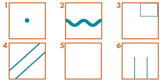 Ответьте всего на один вопрос и узнайте, что ждёт вас в ближайшее время