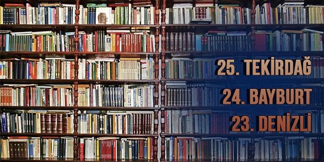 2017 Yılında Türkiye'nin Nüfusa Göre En Çok Kitap Okuyan 25 Şehri Hangileri?