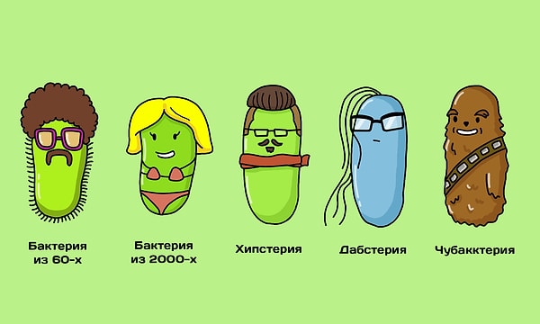 5. В вашем рту бактерий больше, чем на планете Земля