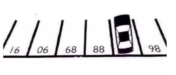 1. На какой цифре припаркована машина?