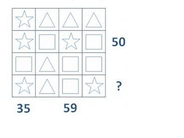 4. Какое число должно быть на месте вопросительного знака?