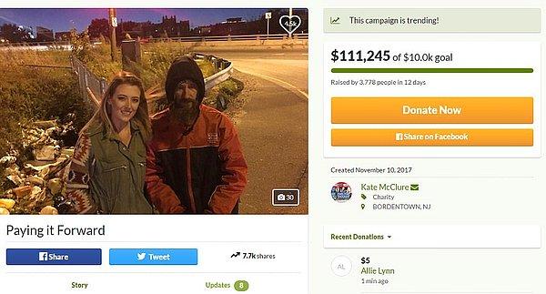 Çift dünyayı iyilik kurtaracak mantığıyla yola çıkıp internet üzerinde bir kampanya başlattı ve Johnny için sadece 12 günde 110.000 dolar topladı.