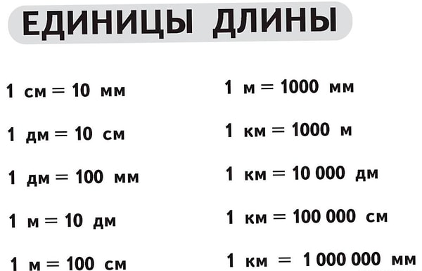 Показать правильный ответ