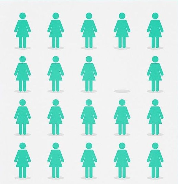 7. И с тобой не могу, и без тебя не могу.