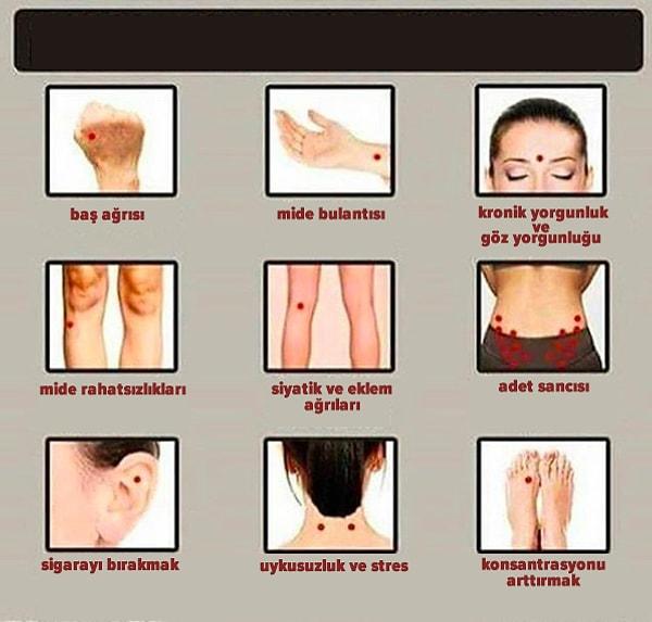 8. Vücudunuzdaki çeşitli acıları gidermek için akupunktur noktaları: