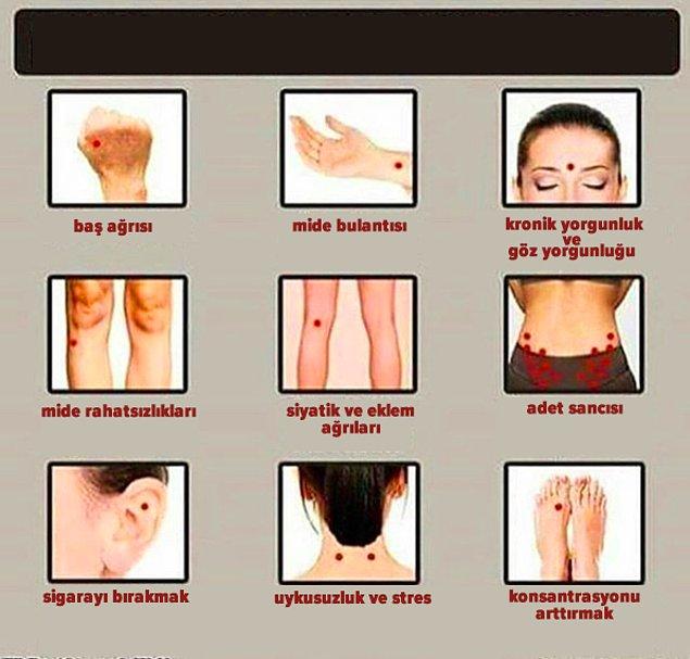 8. Vücudunuzdaki çeşitli acıları gidermek için akupunktur noktaları: