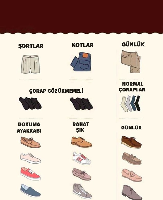 12. Giydiğiniz şort, kot ve pantolona göre çorap ve ayakkabı nasıl kombinlenir?