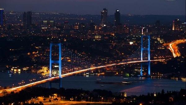 14. İstanbul - Kullanım Oranı: %2