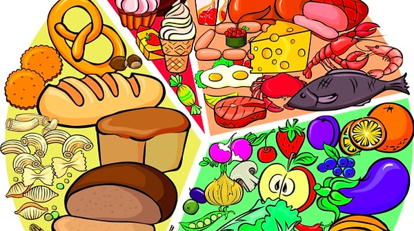 2. Какие три слова больше всего подходят друг другу?