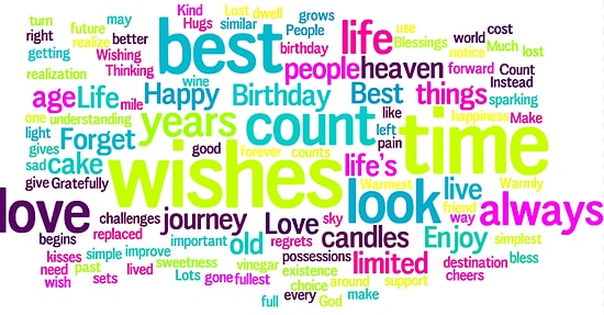 Şu An IELTS'e Girsen Kaç Puan Alacağını Tahmin Ediyoruz!