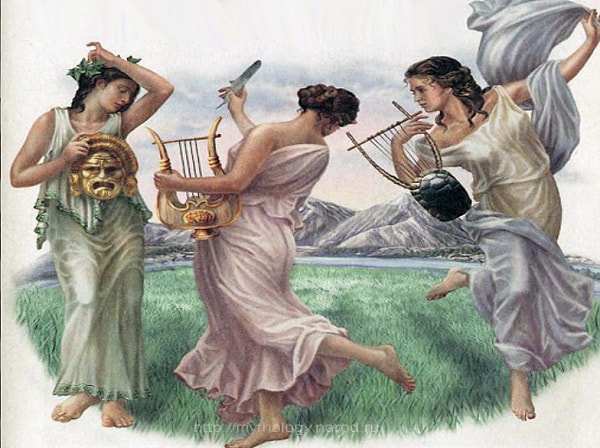 2. Самый древний тип мировоззрения – это: