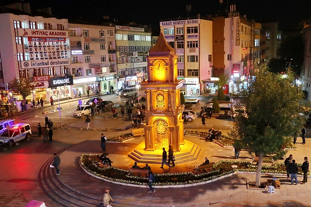 Aksaray - Mutluluk Oranı: %67,84