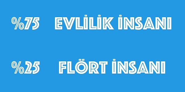 %75 Evlilik insanı, %25 Flört insanısın!