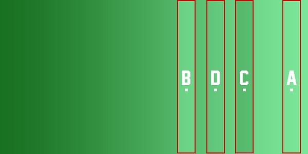 4. Вы знаете, что делать: