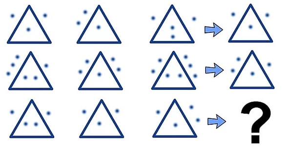 10. И последний вопрос!!! Сможете угадать закономерность?