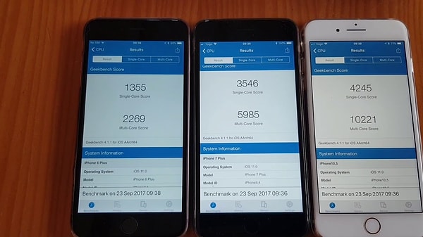 Geekbench, son kullanıcılardan eskiyen pillerden sürekli aynı performansın beklenmemesi gerektiğinin altını çiziyor.