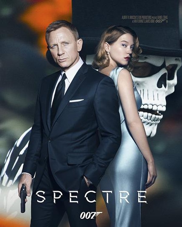 Неверно! Попробуйте еще раз!