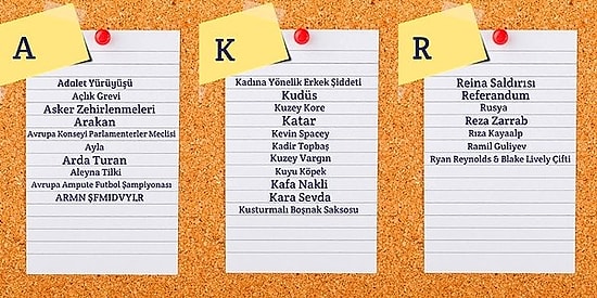 Hafızalar Tazelensin! Fazlasıyla Ekstrem Günler Geçirdiğimiz 2017 Yılının A'dan Z'ye Özeti