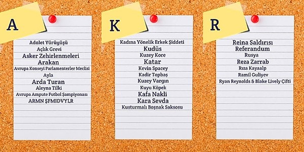 Hafızalar Tazelensin! Fazlasıyla Ekstrem Günler Geçirdiğimiz 2017 Yılının A'dan Z'ye Özeti