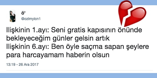 İlişkilerin Birinci ve Altıncı Ayları Arasındaki Farkları Mizahla Göze Sokarak Gösteren 15 Derbeder