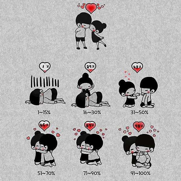 35. Заряжать его своей любовью.