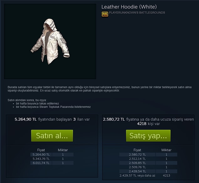 3. Leather Hoodie (White)