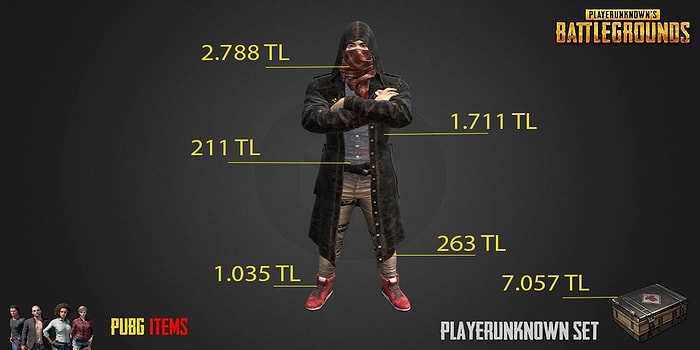 Kasa Çılgınlığı PUBG'yi de Vurdu: En Pahalı 15 PlayerUnknown's Battlegrounds Eşyası