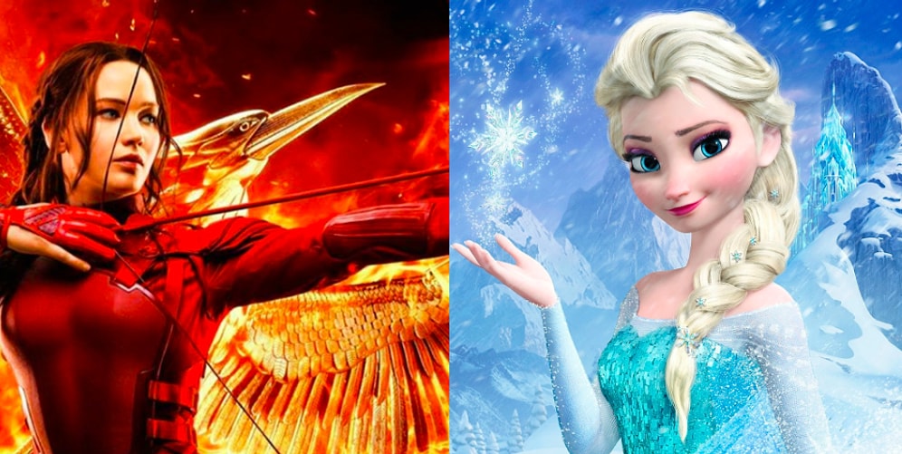 Вы не сможете пройти мимо этого теста, который расскажет, лёд вы или пламень!