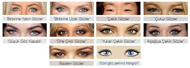 Peki gözleriniz bunlardan hangisi?