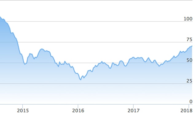 Brent petrol fiyatları ve döviz kurlarının artması elbette fiyat yükselmesinde büyük bir etken ama hakikaten ulaşım için, ürünlerin hizmetlerin bir yerden bir yere taşınması için gerekli olan bu sıvılara neden lüks ürün muamelesi yapılıyor?