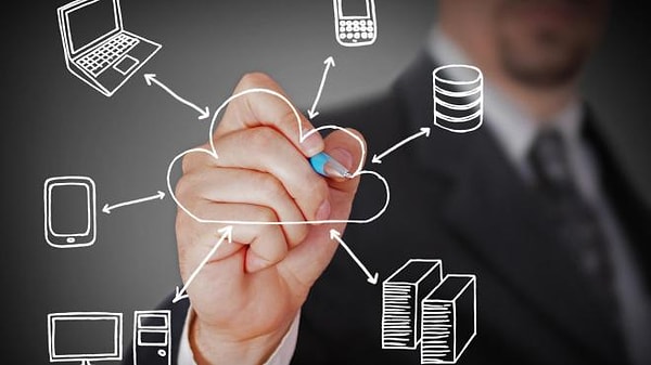 16. Как вы можете быстро достичь своей первостепенной цели?