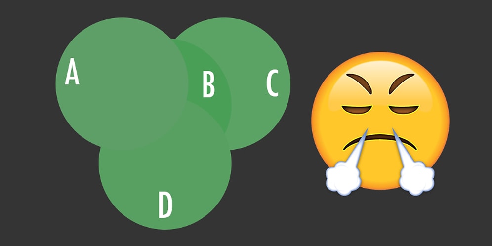 Sadece Görsel Zekâsı Gelişmiş Kişilerin Başarılı Olduğu Test!