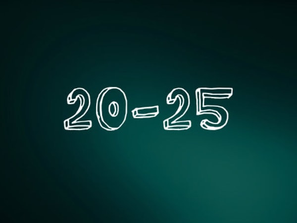 Ваш психологический возраст: 20-25 лет