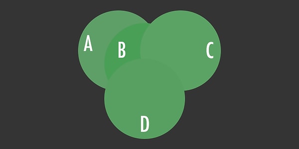 2. А что насчет этих кругов?