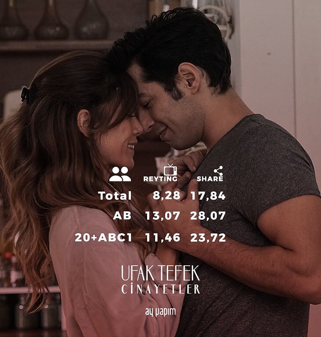AB'de 1., TOTALDE ise 2. olarak 15. bölümü kapattı.