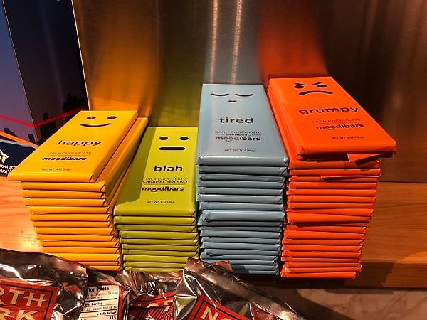 30. Эти шоколадки в аэропорту представляют собой диаграмму того, как люди чувствуют себя в аэропорту