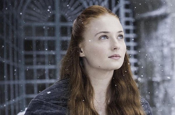 1. Что ты больше всего ценишь в своих друзьях?