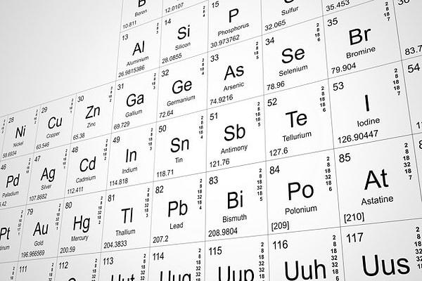 14. Hangi element bir bilim insanının adıyla isimlendirilmemiştir?