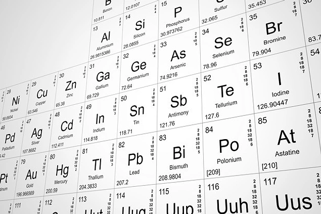 Hangi element bir bilim insanının adıyla isimlendirilmemiştir?
