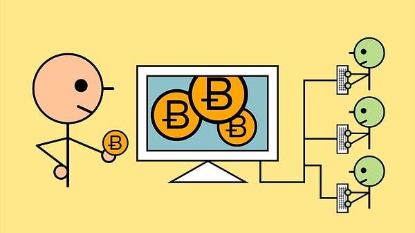 Donanım ile Bitcoin(BTC) Madenciliği Yapmak