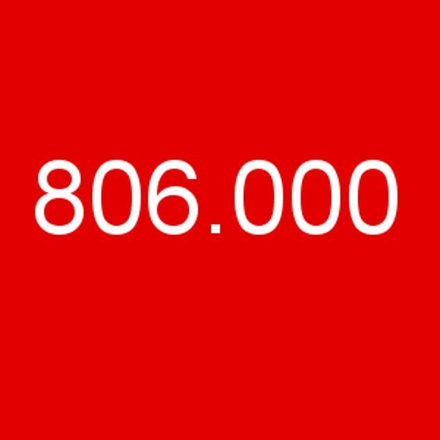 806.000!