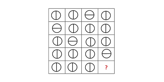 3. ? yerine hangisi gelmelidir?