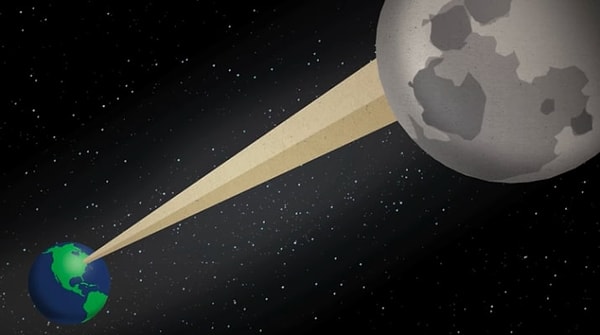 2. Если бы вы могли сложить лист бумаги 45 раз, то его толщина была бы равна расстоянию до Луны.