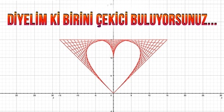 'Aşkın Matematiği mi Olur?' Demeyin! Matematiksel Olarak Kanıtlanmış Bu Üç Yöntemle Doğru İnsanı Bulmanız Mümkün!