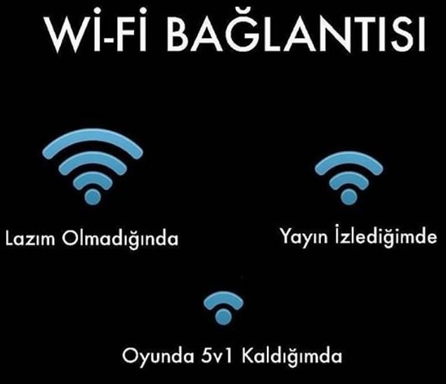 Wi-fi'ın çekip-çekmediği anlar.